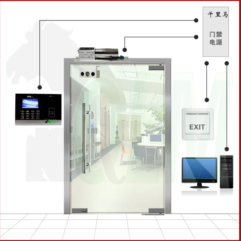QLM M200plus IC刷卡門(mén)禁安裝【密碼+刷卡】